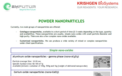 Powder Nanoparticles